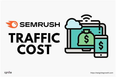 semrush traffic cost.